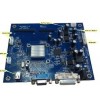FPD_QHD; 醫療軍工;VGA、DVI轉LVDS轉
